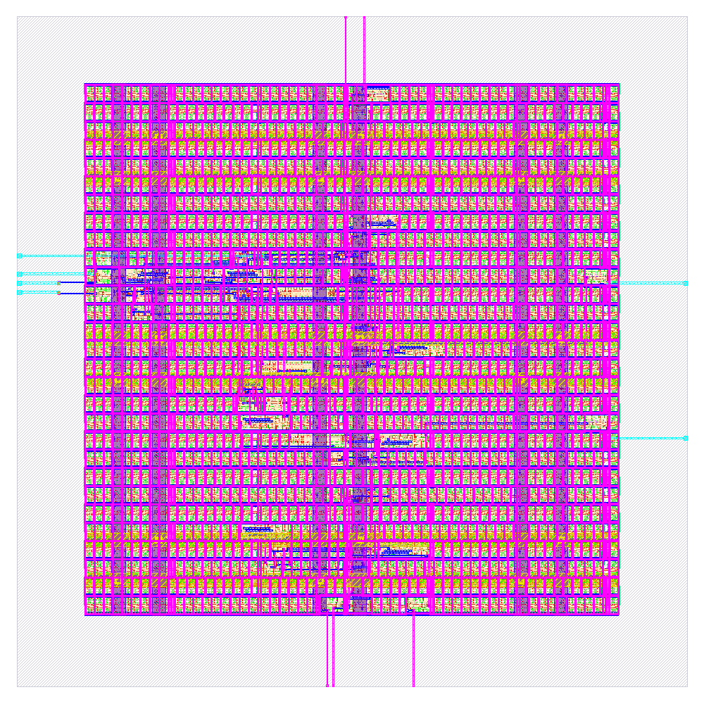 Physical layout of the 100 by 100 micrometre counter core